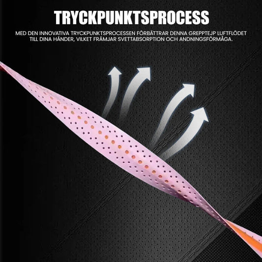 【🔥Kúp 1 a získaj 1 zadarmo🔥】Protišmyková mäkká silikónová páska na riadidlá motocykla