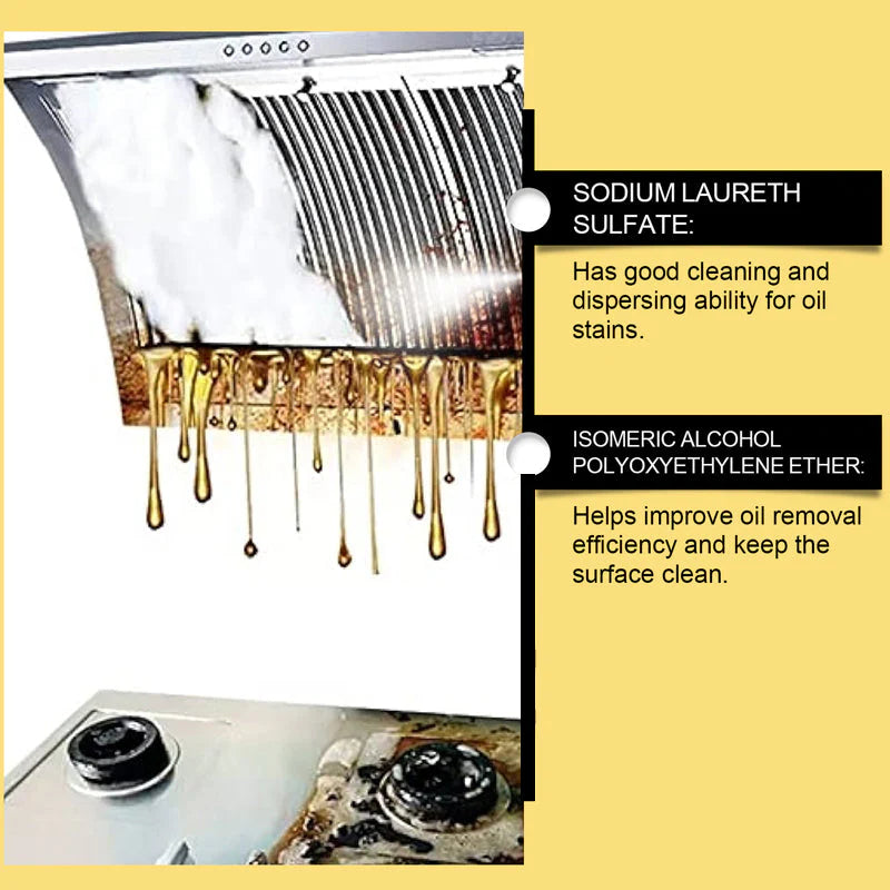 🔥Kúp 1 získaj 1 zadarmo🔥Silný čistiaci sprej do kuchyne