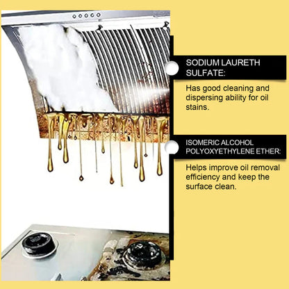 🔥Kúp 1 získaj 1 zadarmo🔥Silný čistiaci sprej do kuchyne