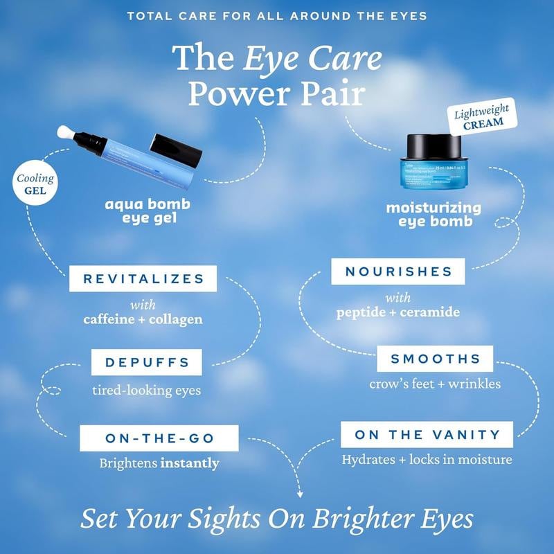 🎁 Čím viac nakúpite, tým viac zliav získate Aqua Bomb Eye Gel - hydratačný, zmierňujúci opuchy a vypĺňajúci očný krém