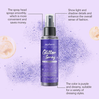 Purple glitter highlighter