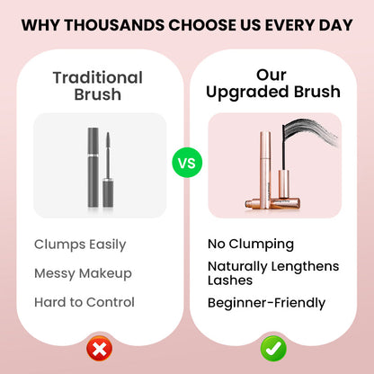 （🔥Kúp 1 získaj 1 zadarmo🔥）Vodeodolná a nerozmazávajúca sa – predlžujúca a natočujúca dlhotrvajúca maskara