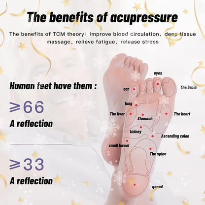 【🔥Kúp 1 získaj 1 zadarmo🔥】Prenosný dvojitý masážny valec na chodidlá