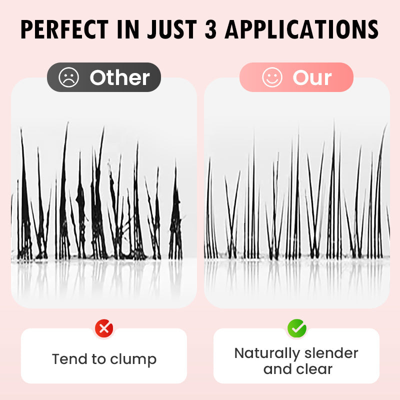 （🔥Kúp 1 získaj 1 zadarmo🔥）Vodeodolná a nerozmazávajúca sa – predlžujúca a natočujúca dlhotrvajúca maskara