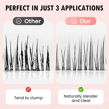 （🔥Kúp 1 získaj 1 zadarmo🔥）Vodeodolná a nerozmazávajúca sa – predlžujúca a natočujúca dlhotrvajúca maskara