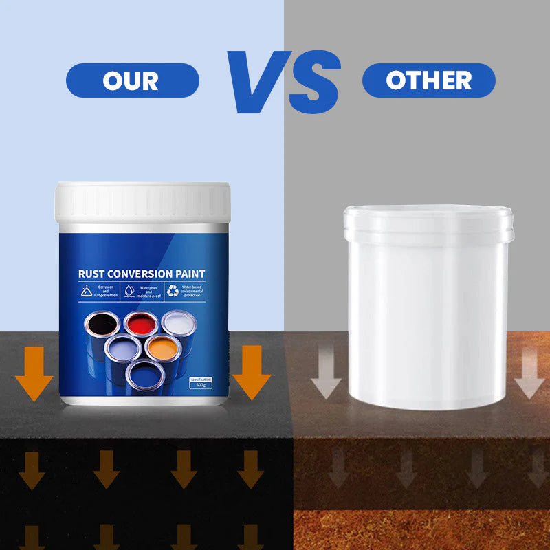 【🎁Odoslať nástroje】Preventívna farba proti hrdzi na kov