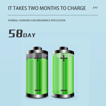 【🦷 Účinne odstraňuje zubný povlak, škvrny a zubný kameň a zároveň chráni vaše ďasná!】Profesionálna multifunkčná a viacrýchlostná ultrazvuková zubná kefka