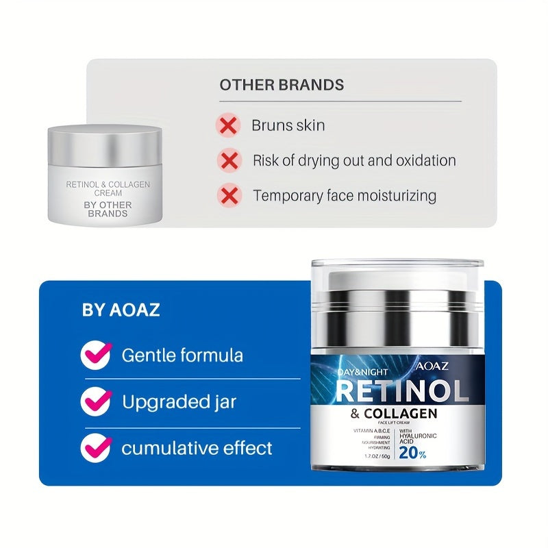 🔥Kúp 1 získaj 1 zadarmo🔥Lisovaný krém na tvár s retinolovým lisovaním