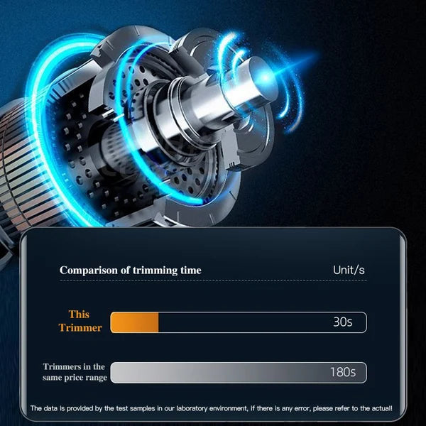 【🔥Kúp 1 získaj 1 zadarmo🔥】Prenosný zastrihávač chĺpkov z nosa