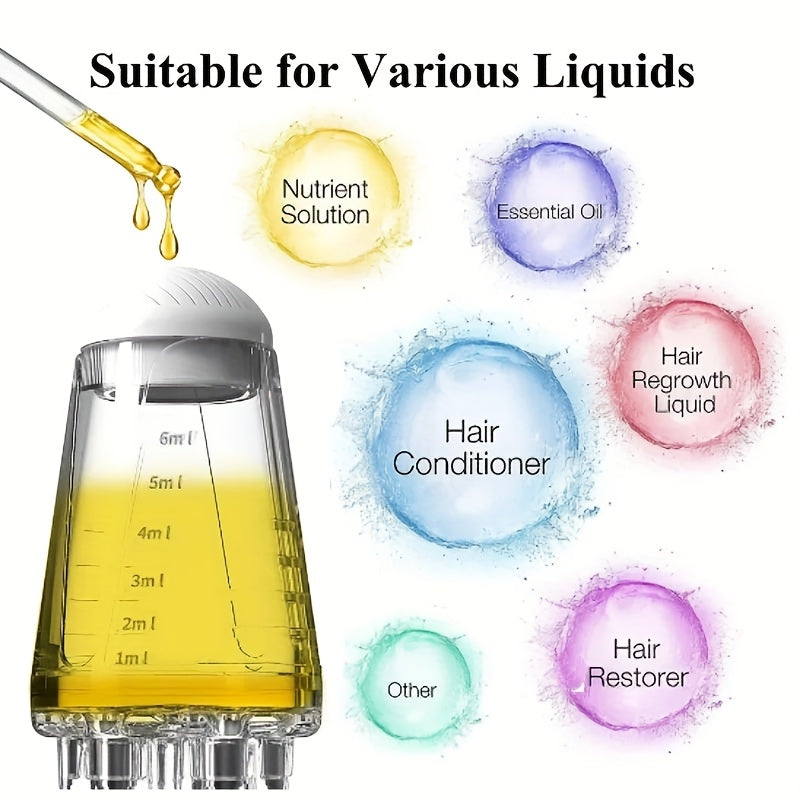 【🎁 Čím viac nakúpite, tým viac zliav získate】Aplikácia tekutiny na rast vlasov pokožkou hlavy pomocou masáže valčekom