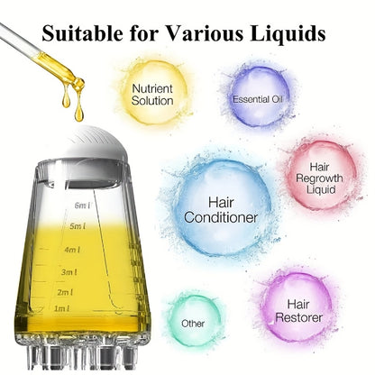 【🎁 Čím viac nakúpite, tým viac zliav získate】Aplikácia tekutiny na rast vlasov pokožkou hlavy pomocou masáže valčekom