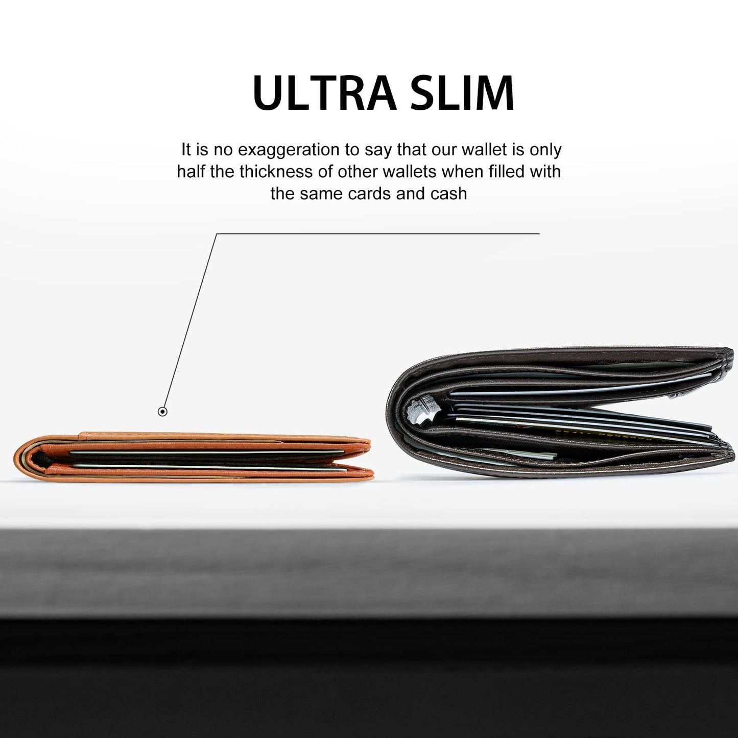 👛👛Pánska ultra tenká peňaženka s RFID blokovaním