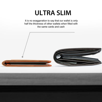 👛👛Pánska ultra tenká peňaženka s RFID blokovaním