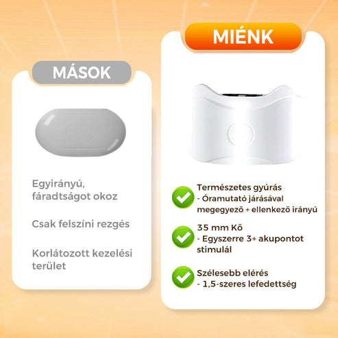 【🔥Časovo obmedzená polovičná cena🔥】Hasizom Karcsúsító Masszírozó Gép