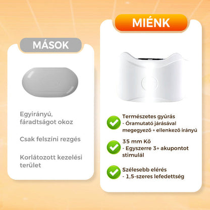 【🔥Časovo obmedzená polovičná cena🔥】Hasizom Karcsúsító Masszírozó Gép